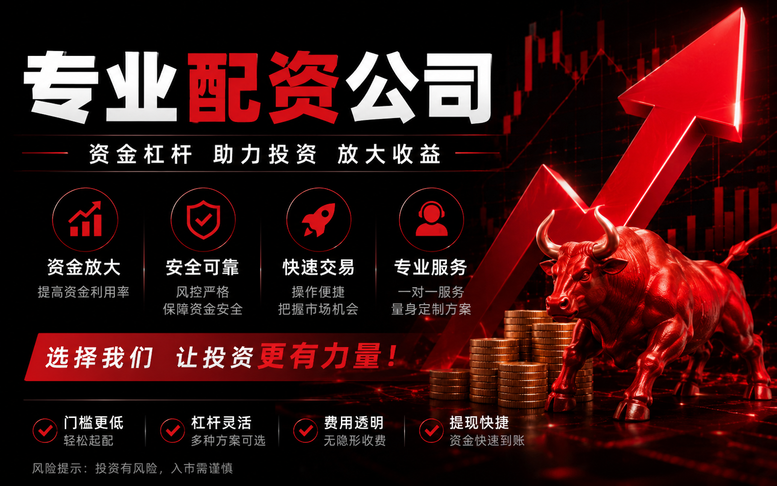 股票配资信息,股票分析工具,趋势分析,策略评估,收益曲线,开户流程,安全标准,600567山鹰国际,配资风险控制,A股交易合规
